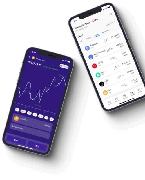 Solethra Scale - What exactly is Solethra Scale?